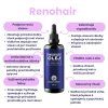 Renohair 100 ml s pipetkou