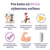 BCAA 2:1:1 120 kapsúl