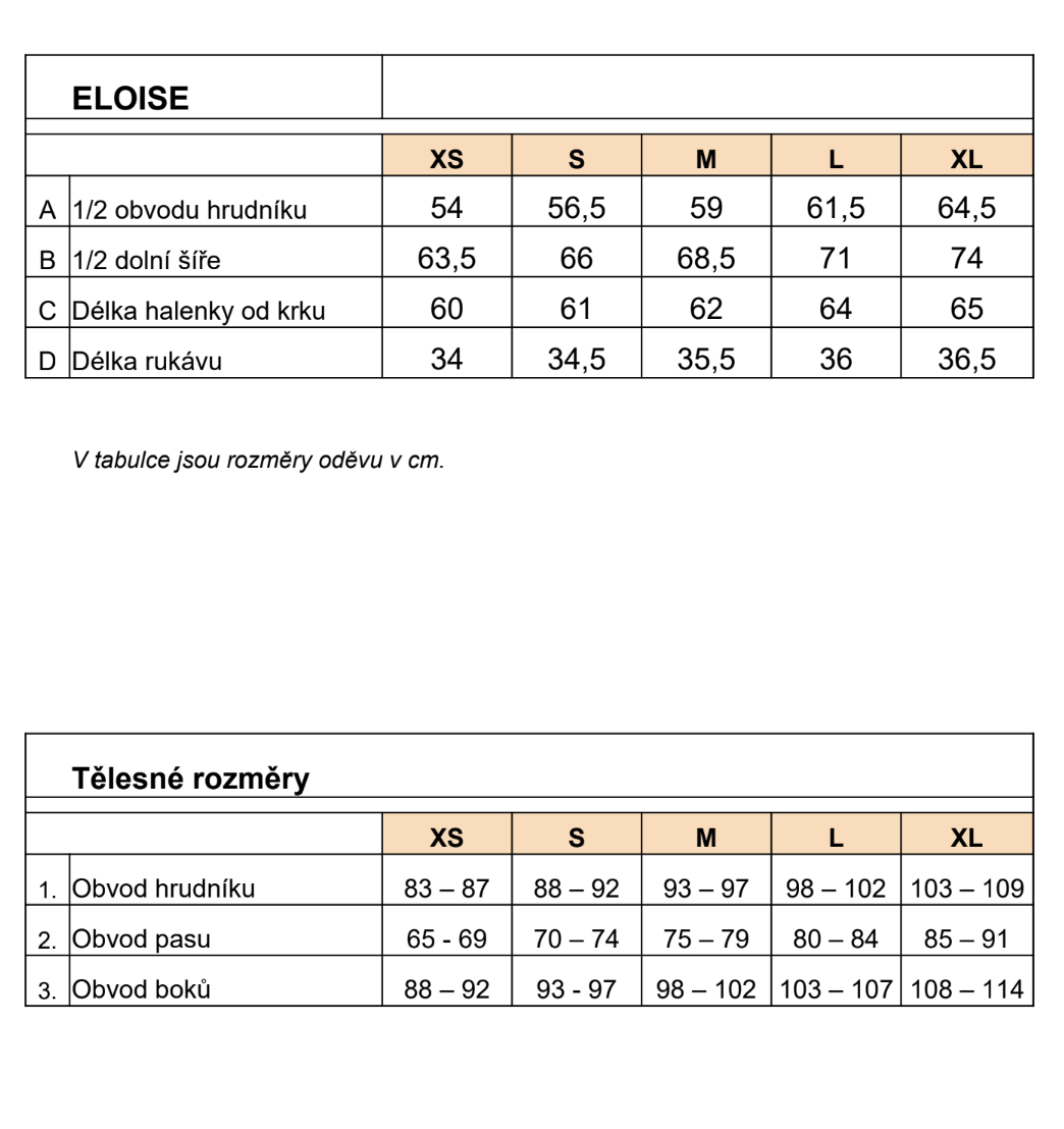 eloise