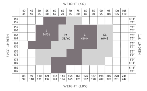 swedish_stokings_size_guide_2016_grande__002_