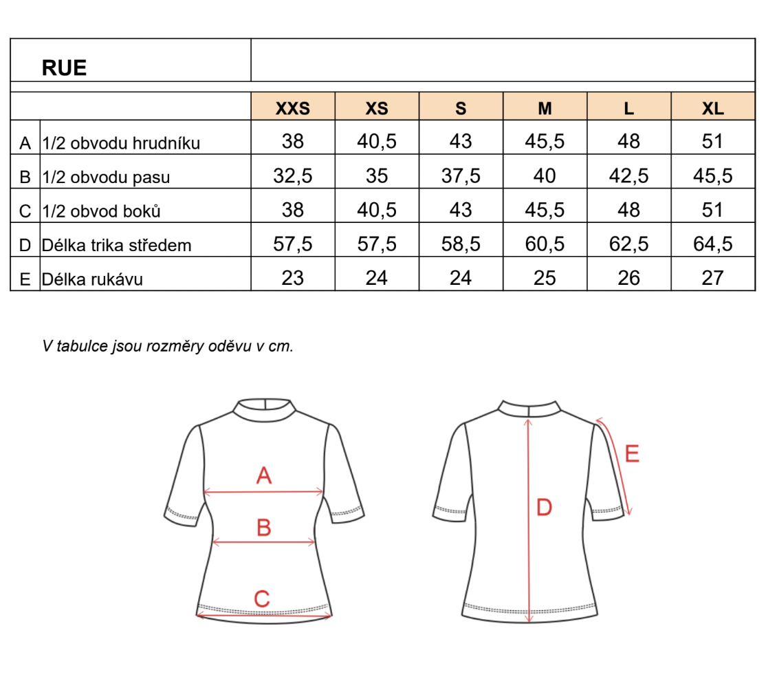 tabulka-rue-tricko