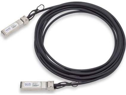 QSFP-H40G-CU4M
