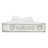 cuff title kurland