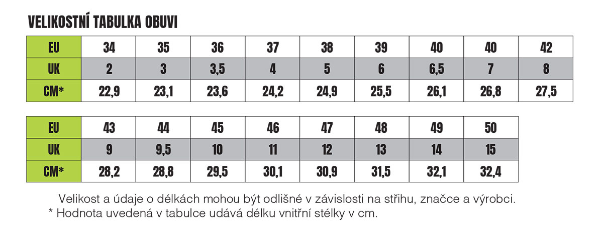 canis-obuv-velikosti