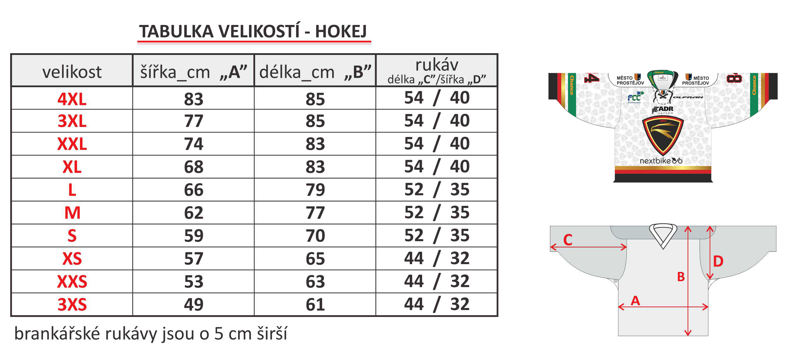 lhk-velikosti-2023