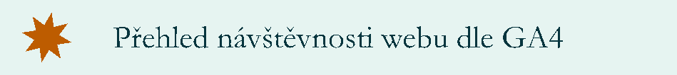 prehled_navstevnosti_webu_dle_ga4_tlacitko