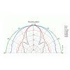 VISATON WS 17 E 4 OHM