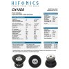 HIFONICS Colossus CX12D2