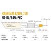 KK33D RG 6U 64FA PVC