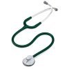 Fonendoskop Littmann Master Classic II - lovecká zelená
