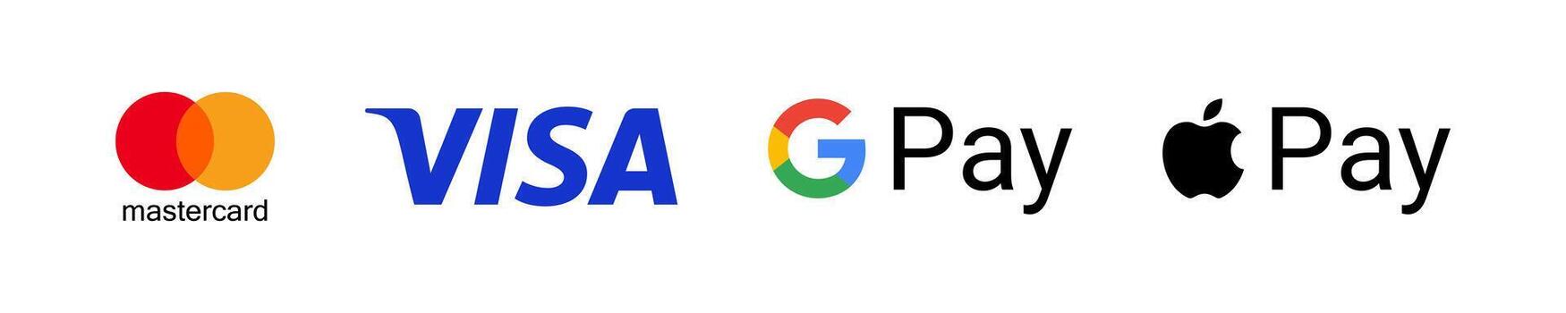 Platební možnosti - loga bank