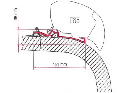 Adaptér Fiamma Kit Giottiline - Fendt