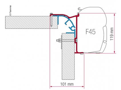 Sada adaptérů Fiamma Bailey MK 2 f.F45