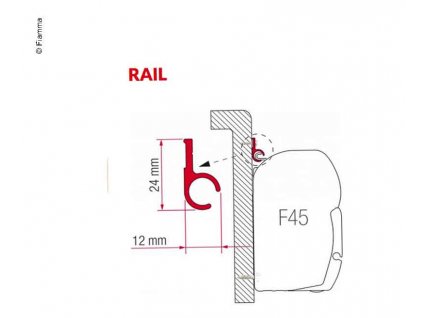 Adaptér Rail "R" 300cm