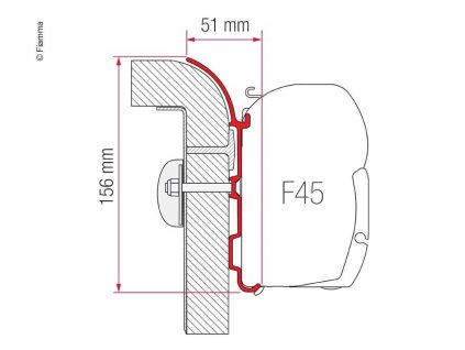 Sada adaptérů F1/F45i/F45iL Bürstner