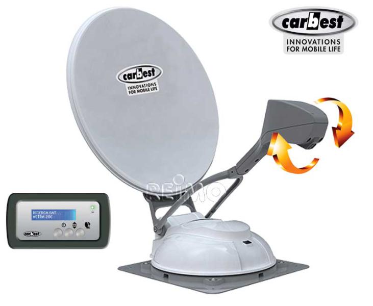 MECATRONIC Travelsat 80 HD SKEW, Plus Panel, Single LNB