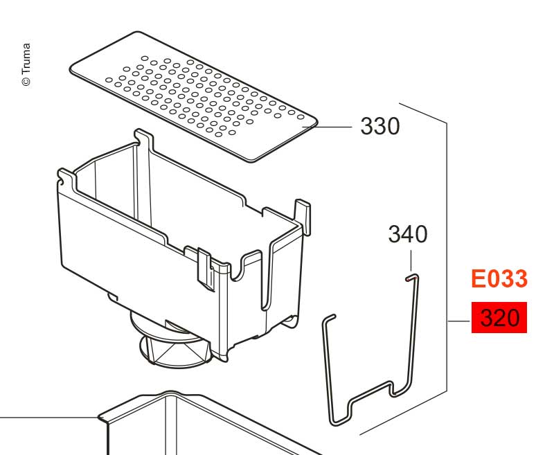 TRUMA Prodloužení dokončeno