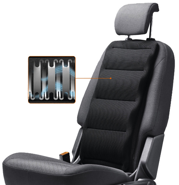 FROLI Ergonomická opěrka zad pro sedadlo vozu