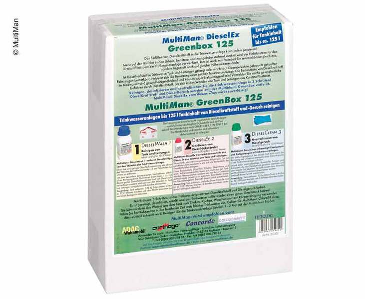 MultiMan PinkBox, 125 Čištění systému pitné vody