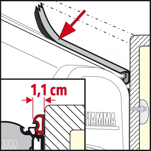 BRUNNER Těsnící páska Fiamma RAIN GUARD S