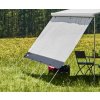Přední panel Thule View Blocker G2