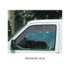 Okenní větrací mřížka pro kabinu řidiče pro vozidla Volkswagen Transporter