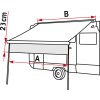 Sluneční clona Volant - Sluneční clona pro F45,F65,F70,F35, Caravanstore