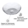 db1058dfbc00acd4653db013b91c5d4a6f098982 550772 00 D1 22 FAN thumbnail 2000px 72ppi