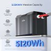 4413 7 renogy rego 400ah 12v lifepo4 smart baterie s vyhrivanim a bluetooth ip65 kryt z extrudovaneho hliniku zaruka 7 let