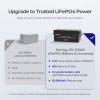 Renogy Deep CORE battery 12V 200Ah 4
