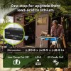 Renogy Deep CORE battery 12V 200Ah 5