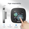 Renogy ONE Core 061 34501