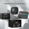 Renogy ONE Core 08 57799