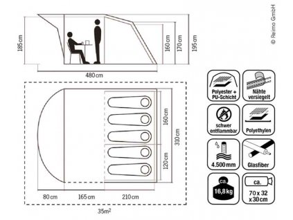 239638 rocky mountain 5 plus rodinny stan pro 5 osob kabina na spani