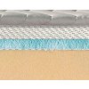 3mesh - Podložka pod matrac (Varianta Matr.underlay3mesh140x200)