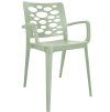 23559 2 green pastel