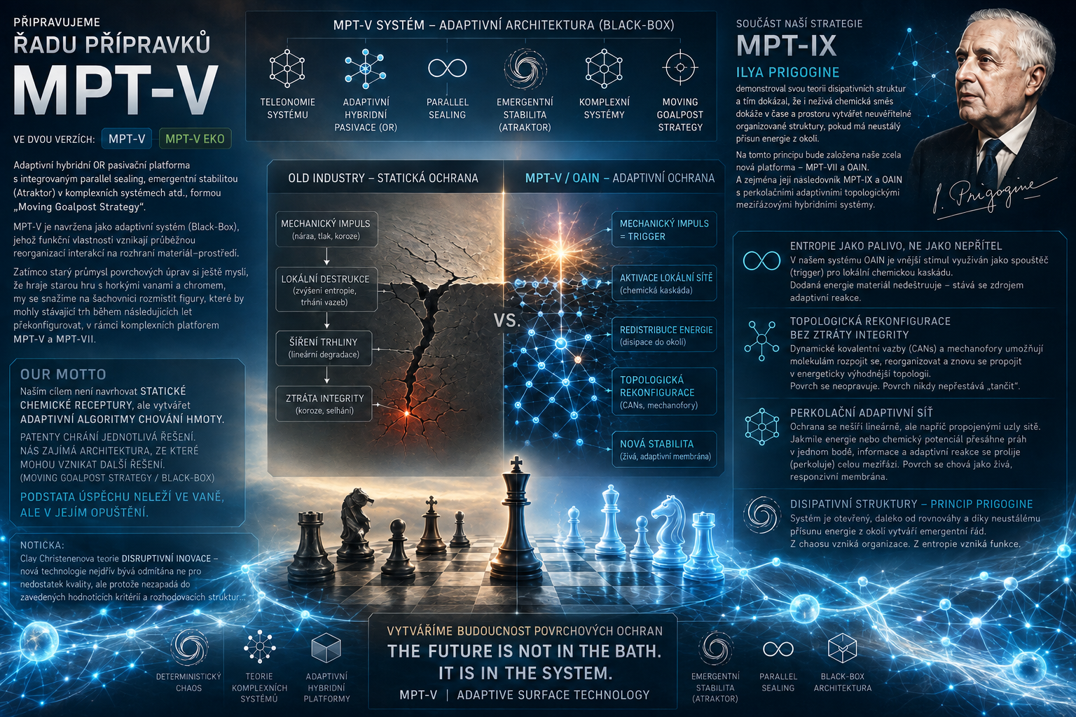 MPT-V-13