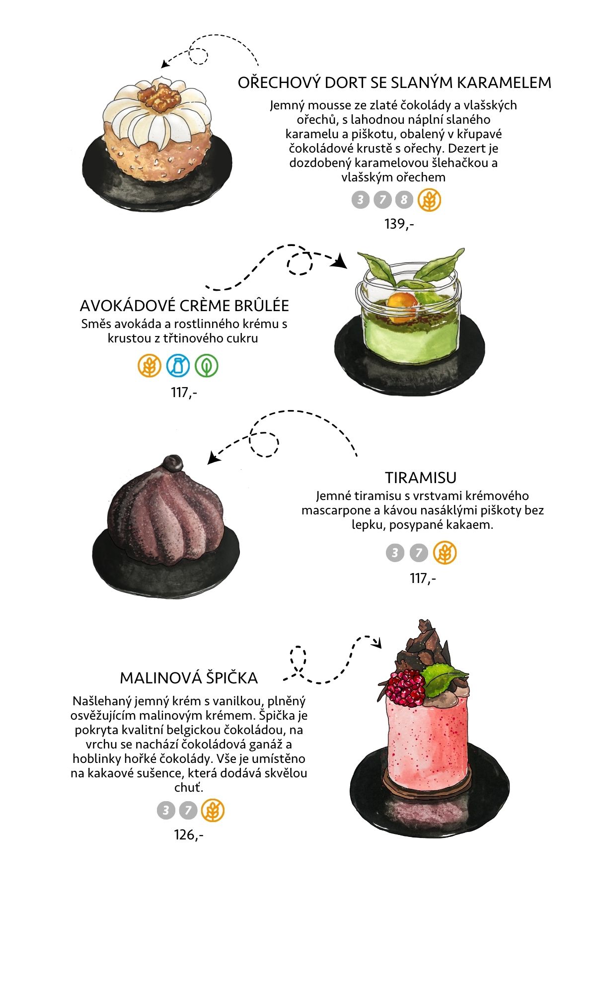 Dezerty a káva – nabídka