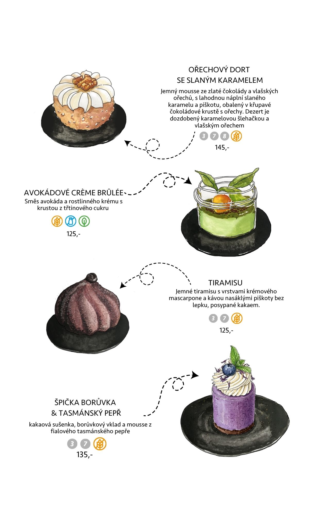 Dezerty a káva — ořechový dort, avokádové crème brûlée, tiramisu, špička borůvka