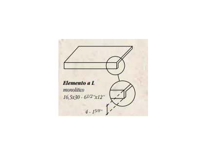 1603807774 cs elemento