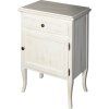 RETRO cabinet 60x80x38cm, old white, right 1693