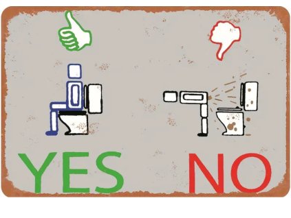 Yes No