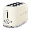 TSF02CREU smeg