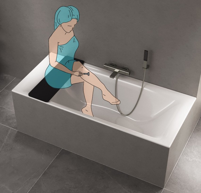 Šikovná pomôcka do vane.....