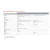 Alca  WC doska, duroplast, Antibacterial, biela A602