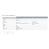 Alca  WC doska, duroplast, softclose, biela A66