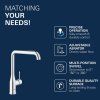 Grohe Essence Drezová batéria, chróm 30269000-GR