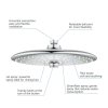 Grohe Vitalio Joy Hlavová sprcha, priemer 26 cm, 3 prúdy, chróm 26462000-GR