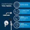 Grohe QuickFix Start Sprchový set pod omietku, priemer 25 cm, 2 prúdy, chróm 25292000-GR