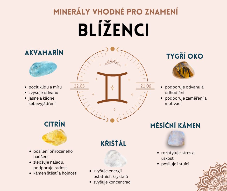 MINERÁLY pro znamení BLÍŽENCI